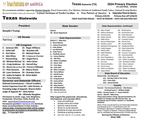 Voter Guides 2024 True Patriots Of America