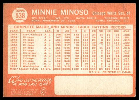 1964 Topps 538 Minnie Minoso HOF Chicago White Sox EX EXMINT NO