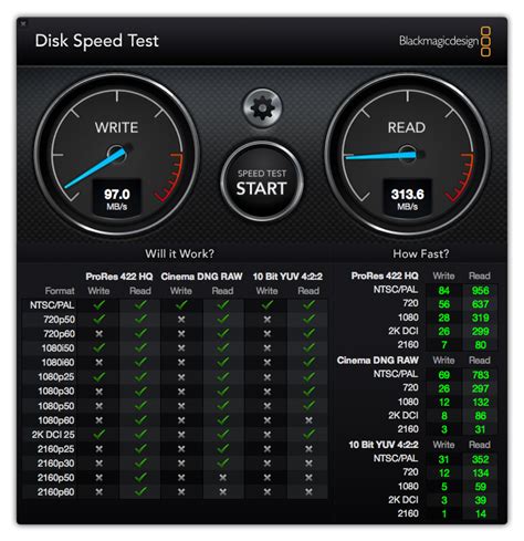 Kingston DataTraveler Ultimate GT USB 3 1 Flash Drive Review