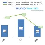 Strategy Analytics Apple Captures Smartphones Revenue Share During