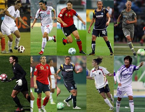 Just Another Soccer Fan: FIFA Women's World Player of the Year Nominees