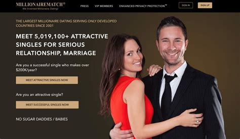 Millionaire Match Review - Features, Pricing, Pros & Cons