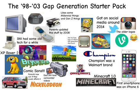 The Gap Generation Starterpack R Starterpacks Starter