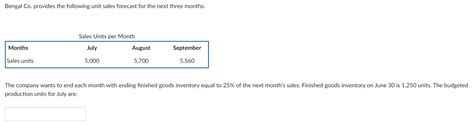 Solved Bengal Co Provides The Following Unit Sales Forecast Chegg