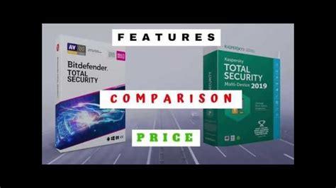 Kaspersky Vs Bitdefender Features And Price Comparison The Ultimate