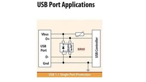 Esd Protection For Usb3 0 Low Capacitance Chip Offers Duino