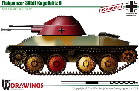 Flakpanzer 38 D Kugelblitz II