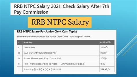 Railway Junior Clerk Cum Typist Salary Da Ta Hra Etc Rrb Ntpc