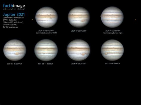 Jupiter timeline - Forthimage