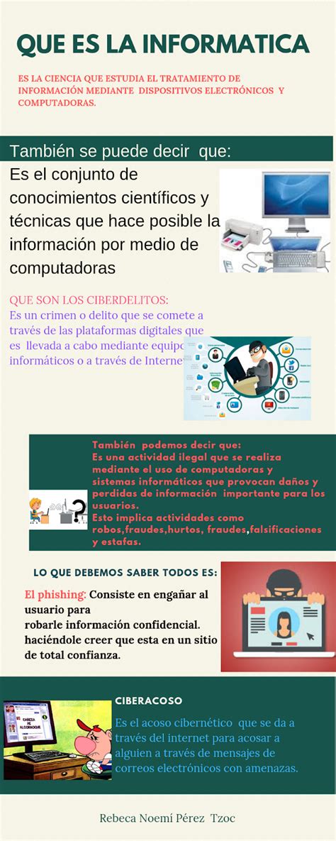 Tecnología Educativa INFOGRAFIA TEMA INFORMATICA