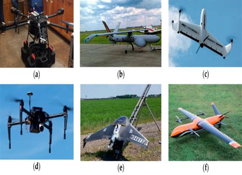 What Are The Different Types Of Drones Used In Agriculture Semantic