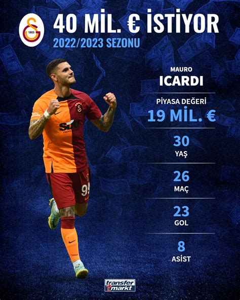 Transfermarkt Tr On Twitter Mauro Icardi Nin Galatasaray Dan