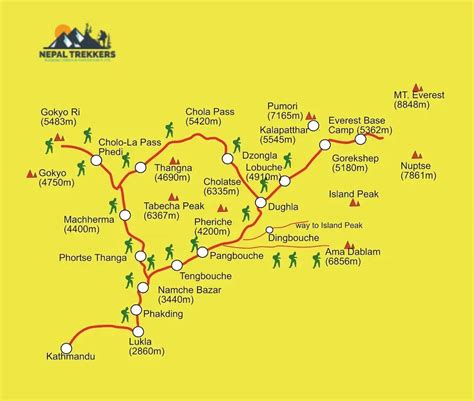 Ama Dablam Base Camp Trek Weather Price Map Itinerary