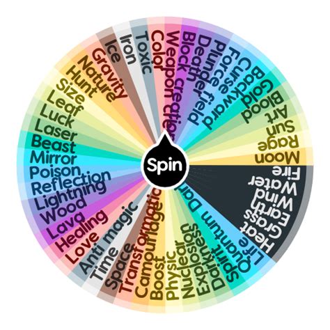 Magic | Spin The Wheel App