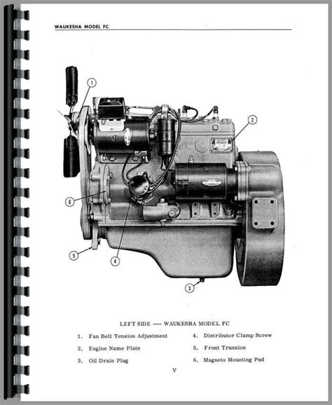 Waukesha FC Engine Service Manual