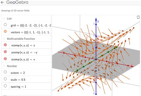 Geogebra D Vector Field