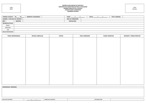 Formatos De Planificaci N Docx