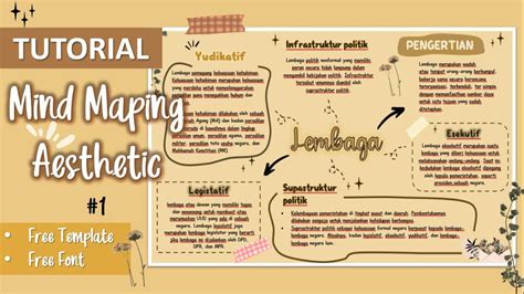 Membuat Mind Maping Aesthetic #1| Mind Maping | Template mind maping ...