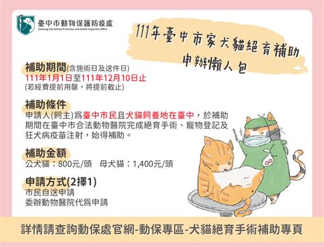 【2022全台犬貓結紮補助】免費絕育寵物登記狂犬病疫苗申請及注意事項一次看 第2頁 Cp值