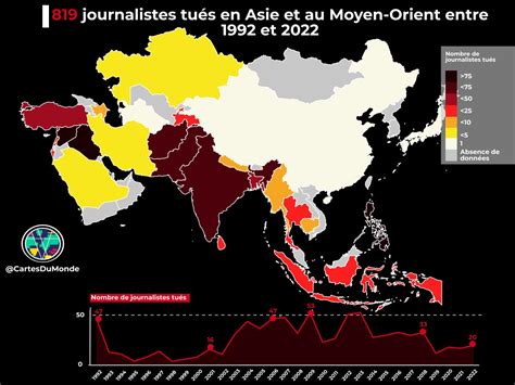 Cartes Du Monde On Twitter Journalistes Tu S En Asie Moyen