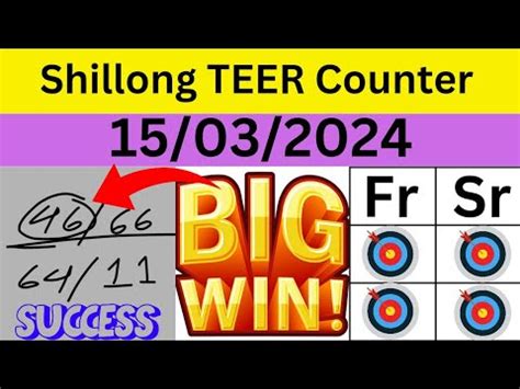 Today Teer Shillong Fc Super Success Shillong Teer