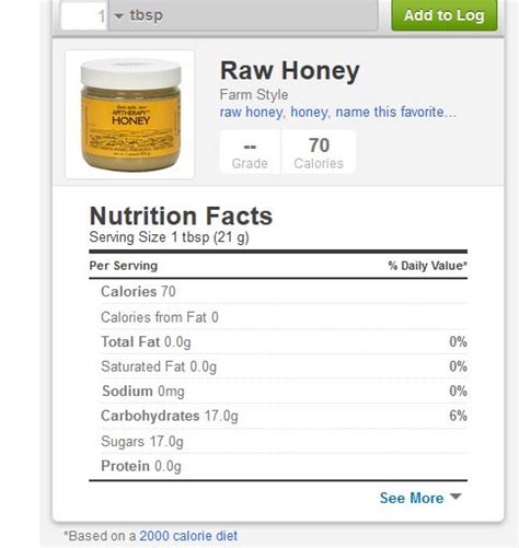 Nutrition Facts Raw Honey Nutrition Facts Pinterest Raw Honey