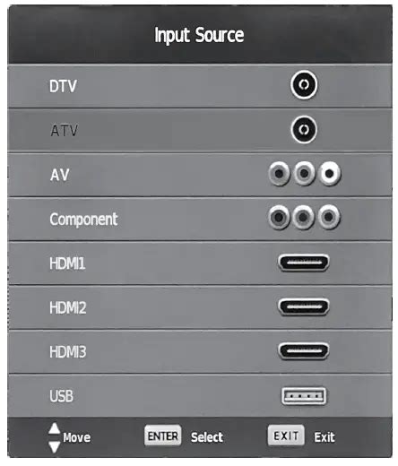 Kogan 43” 4k Uhd Hdr Led Tv Instruction Manual