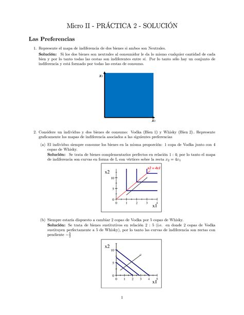 Practica 2 SOL Ejercicios Resueltos Tema 2 Micro II PRCTICA 2