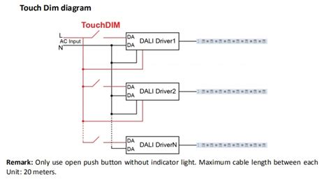 Eup D H V W V Dc Dali Constant Voltage Euchips Led Driver