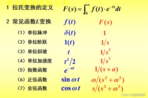 自动控制原理《拉氏变换》 复位移定理 Csdn博客