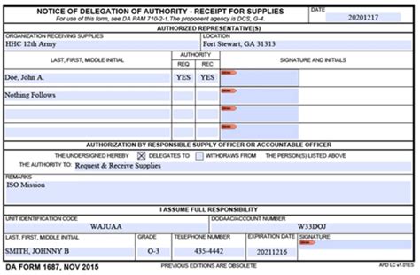 CIF Price Lists How To Clean OCIE SOPs Hours And More