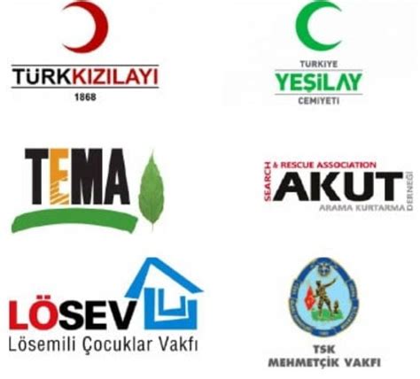 yardım kuruluşları nelerdir Eodev