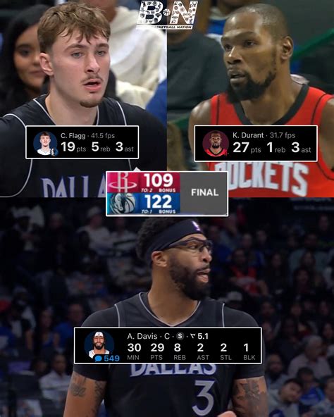Basketball - Anthony Davis bounced back after a disappointing