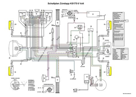 Sch Ma Lectrique Yamaha Dt Guide D Taill