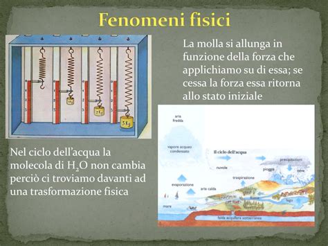 Ppt Cap 6 Dentro La Materia Powerpoint Presentation Free Download