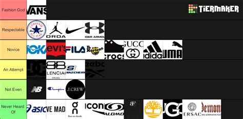 Shoe Brands & Their Tiers Tier List (Community Rankings) - TierMaker