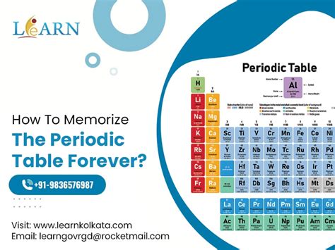 How To Memorize The Periodic Table Forever Learn