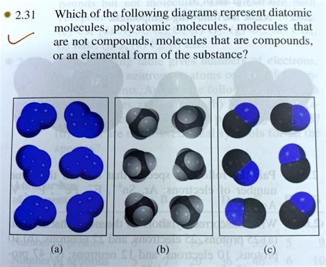 Solved Which Of The Following Diagrams Represent Diatomic Molecules