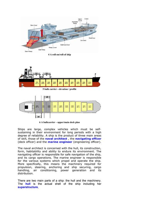 SOLUTION: Ship design and Construction - Studypool