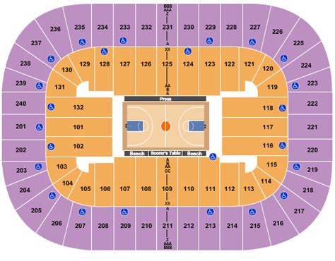 Greensboro Coliseum Complex Concert Seating Chart A Visual Reference