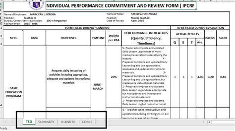 Ipcrf Development Plan Template