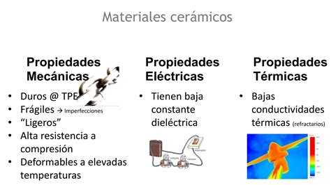 Procesos Industriales De Pl Sticos T Rmicos Compuestos Y Termo