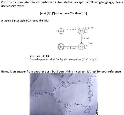 Solved Construct A Non Deterministic Pushdown Automata That Chegg