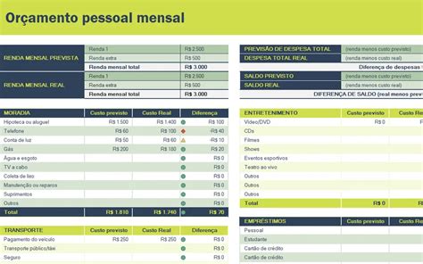 Modelos De Planilhas Prontas Para Controle De Gastos Mensais Canaltech