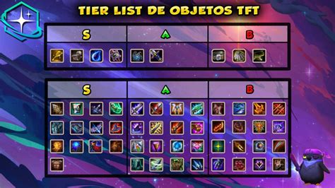 Mejores Objetos Tft Parche 1017 Guia De Parche