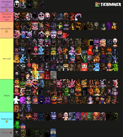 All Fnaf Characters Tier List Community Rankings Tiermaker