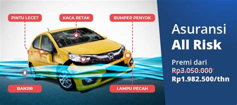 Asuransi Mobil All Risk Rekomendasi Polis Dengan Premi Terbaik