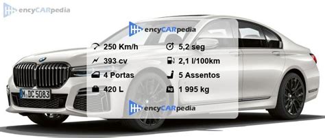 Bmw E G Ficha T Cnica Desempenho Dimens Es Factos