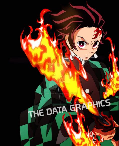 TANJIRO MARK - DANCE OF FIRE GOD - ANIME STYLE by THEDATAGRAPHICS on ...