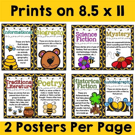 Bee Theme 10 Reading Genre Posters Bulletin Board Set — The Classroom Nook